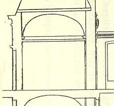 coupe de la galerie de
meudon